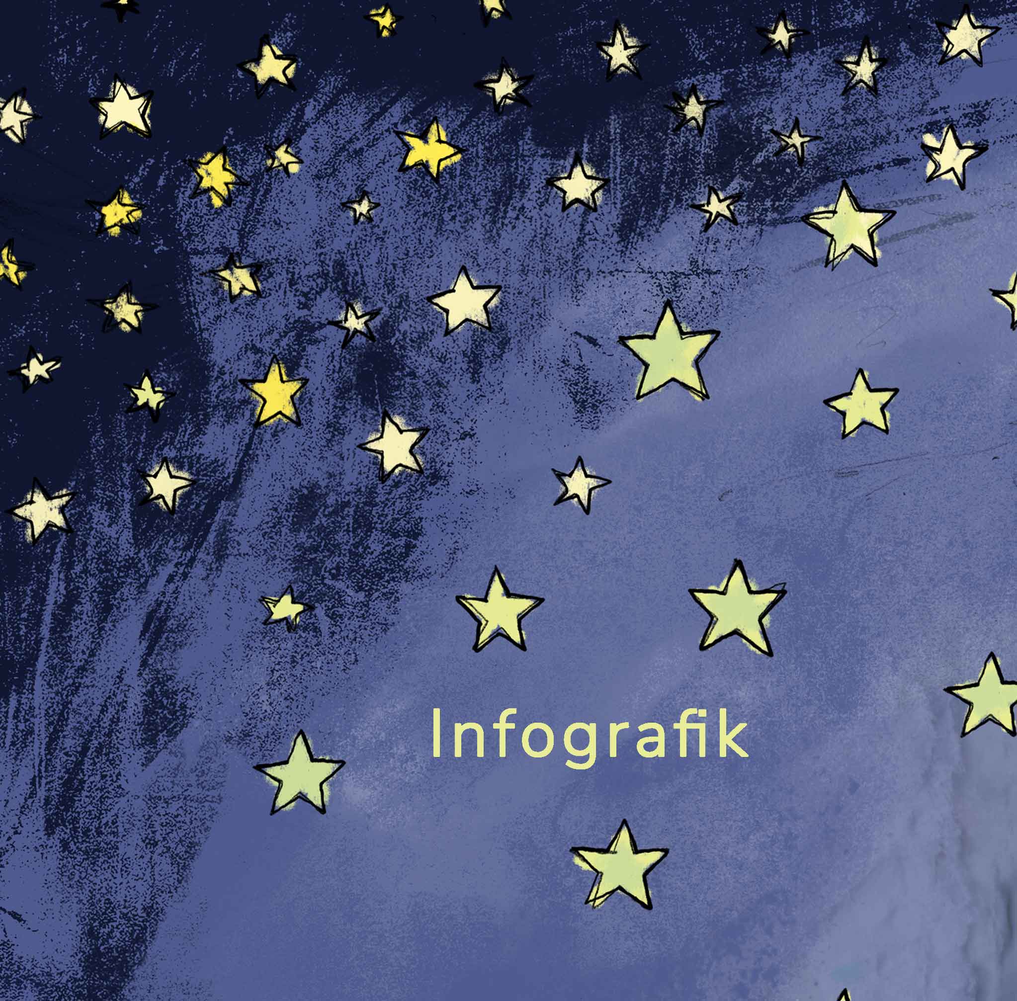 infografik